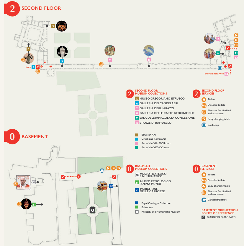 Vatican Museum Second Floor and Basement Map