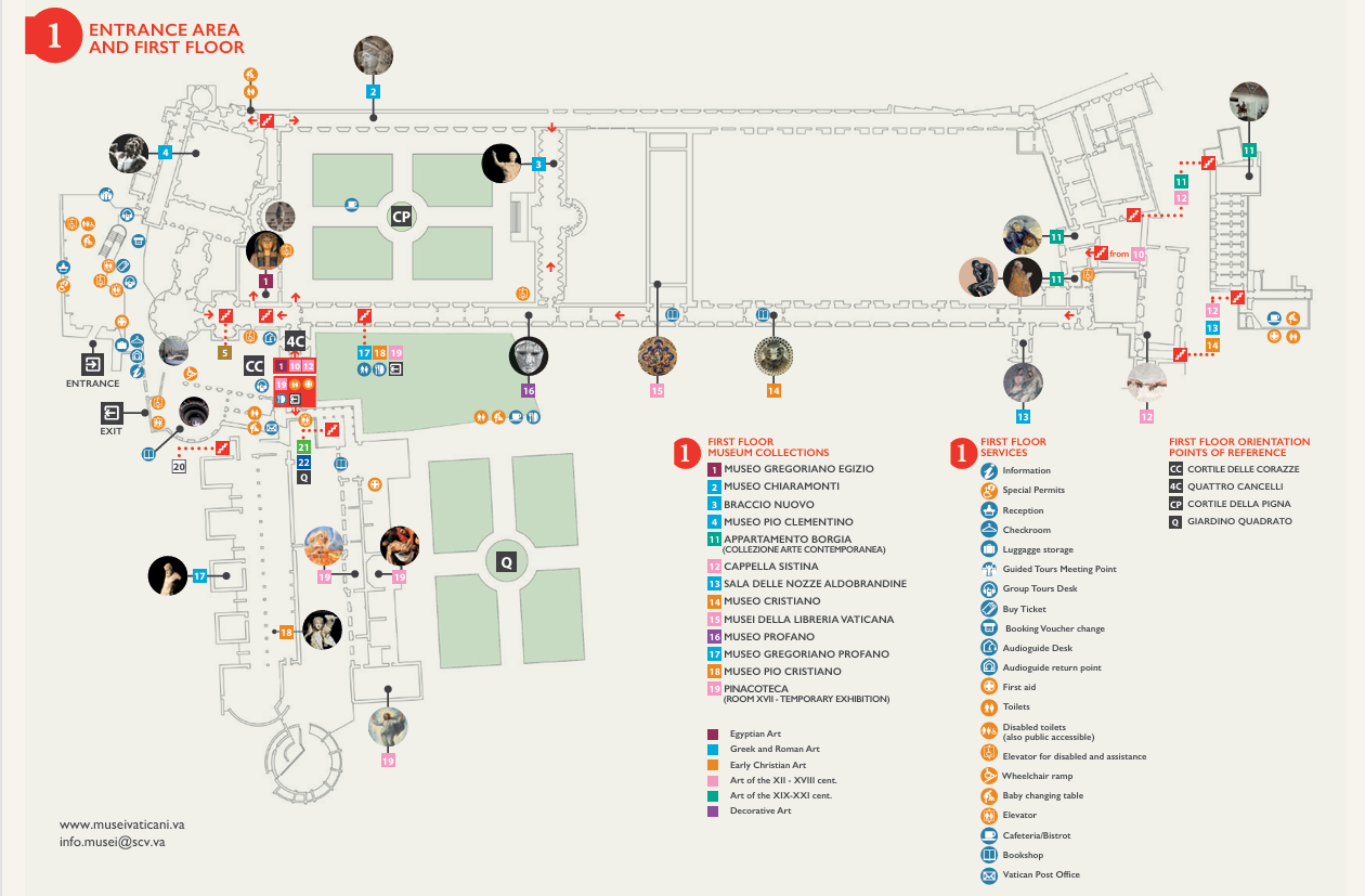 Vatican Museum Entrance and First Floor Map